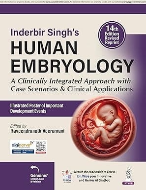 Inderbir Singh's Human Embryology