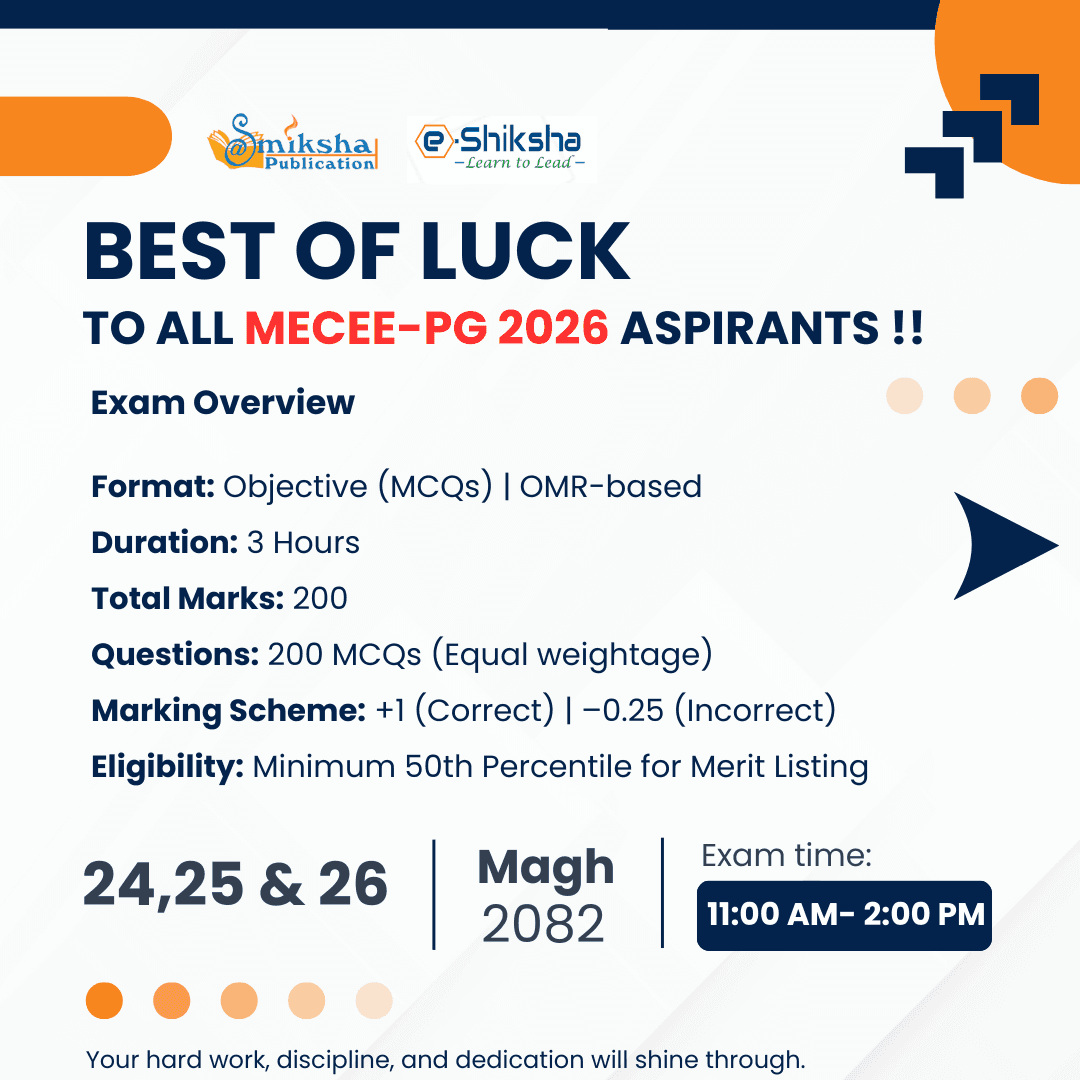 MECEE-PG 2026: Official Exam Dates, Pattern and Mandatory Instructions