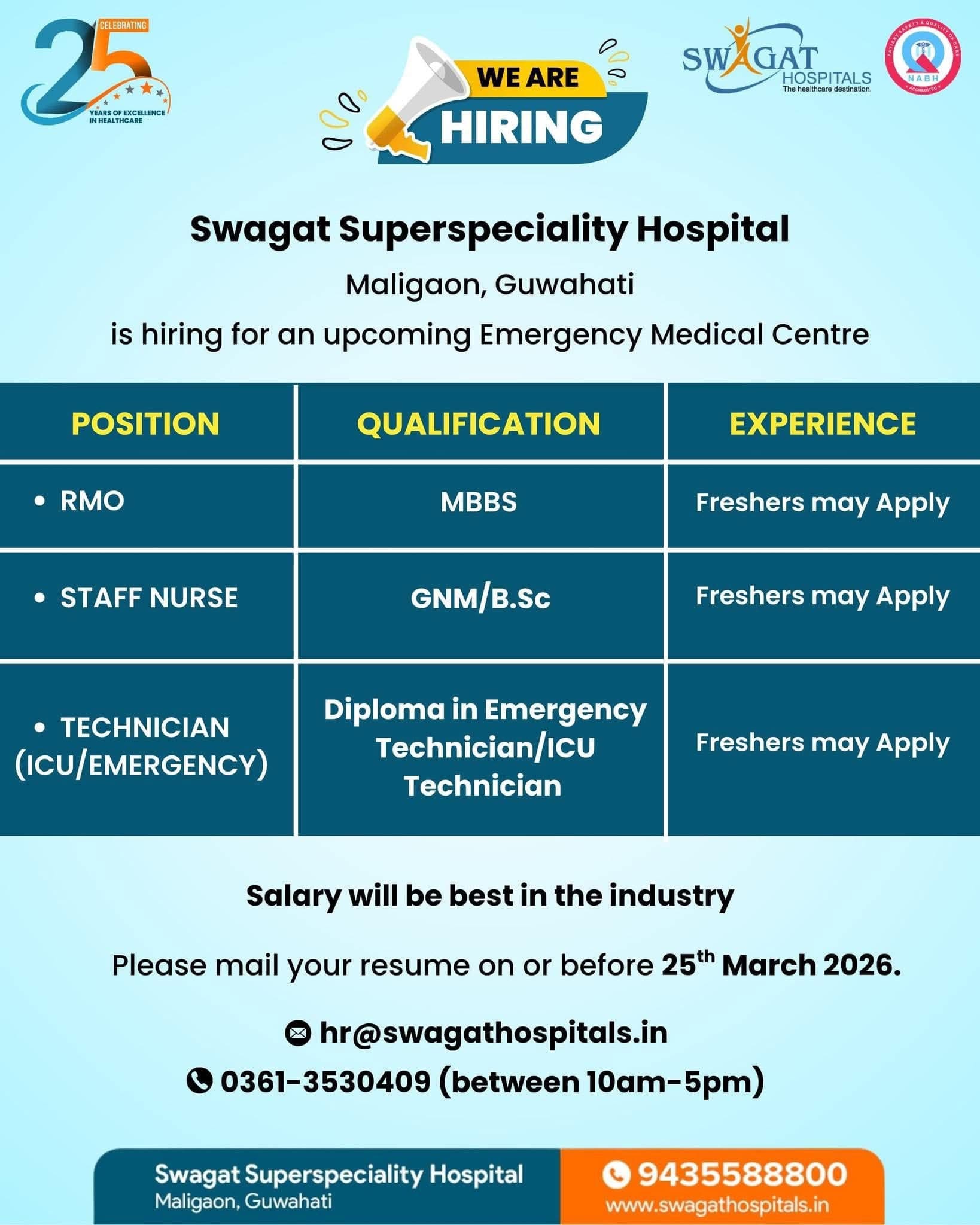 Swagat Superspeciality Hospital- Vacancies for Resident Medical Officer,Staff Nurse, Technician (ICU / Emergency)