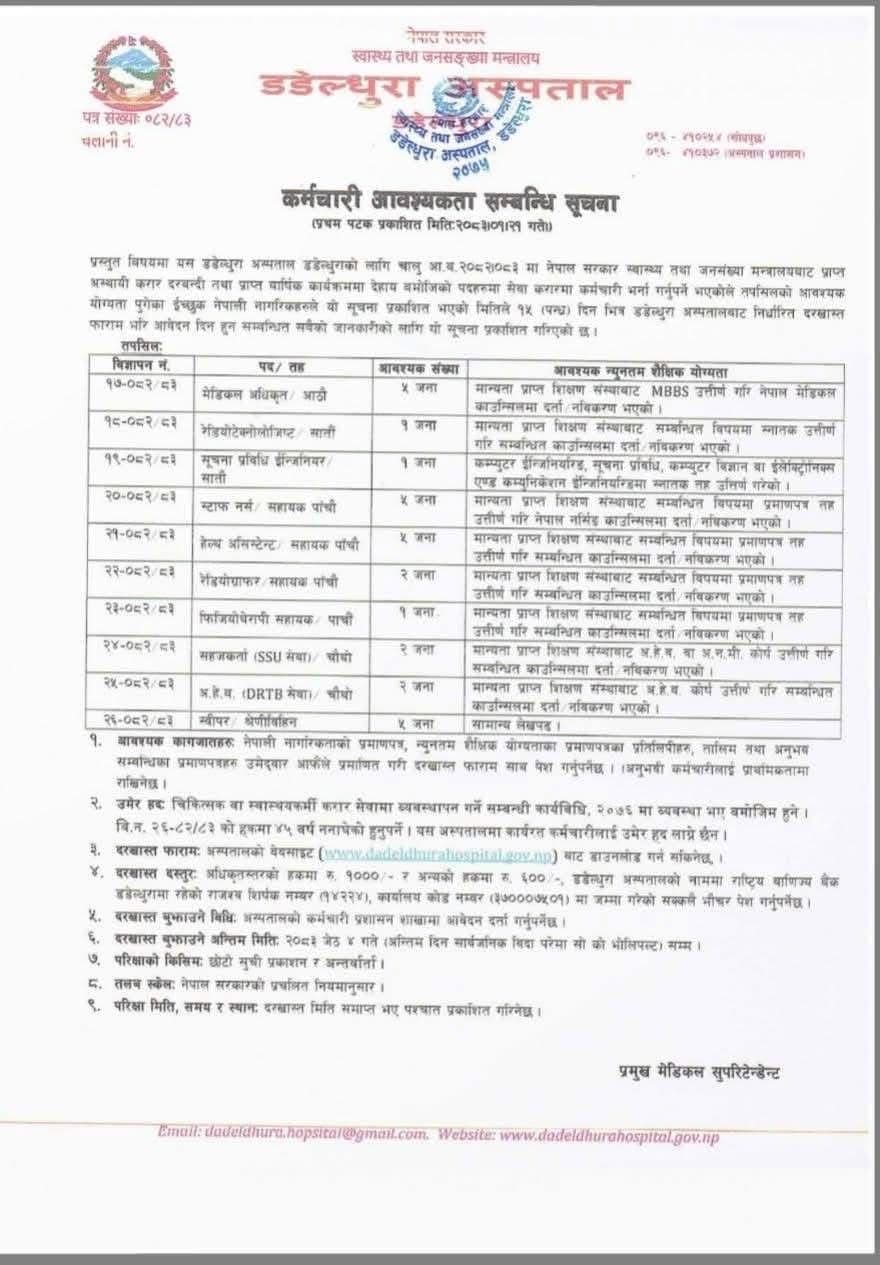 Dadeldhura Hospital- New Vacancy and old vacancy notice revived to apply