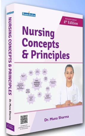 Nursing Concepts & Principles