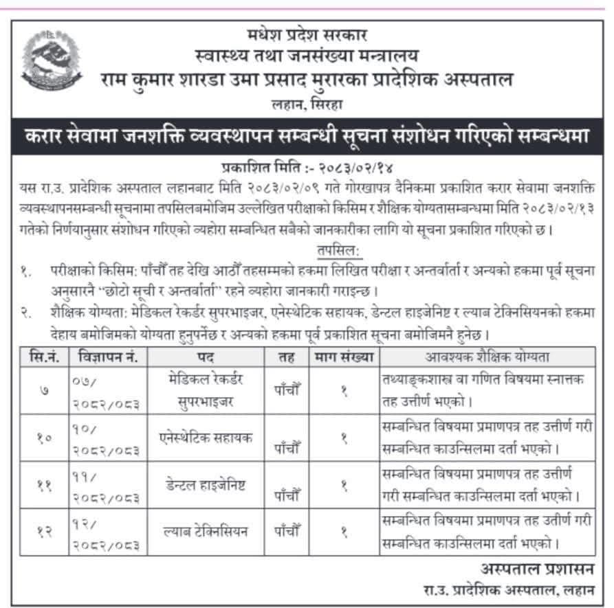 Madhesh Provincial Hospital, Lahan,Siraha - Vacancy for 5th level Health sector posts