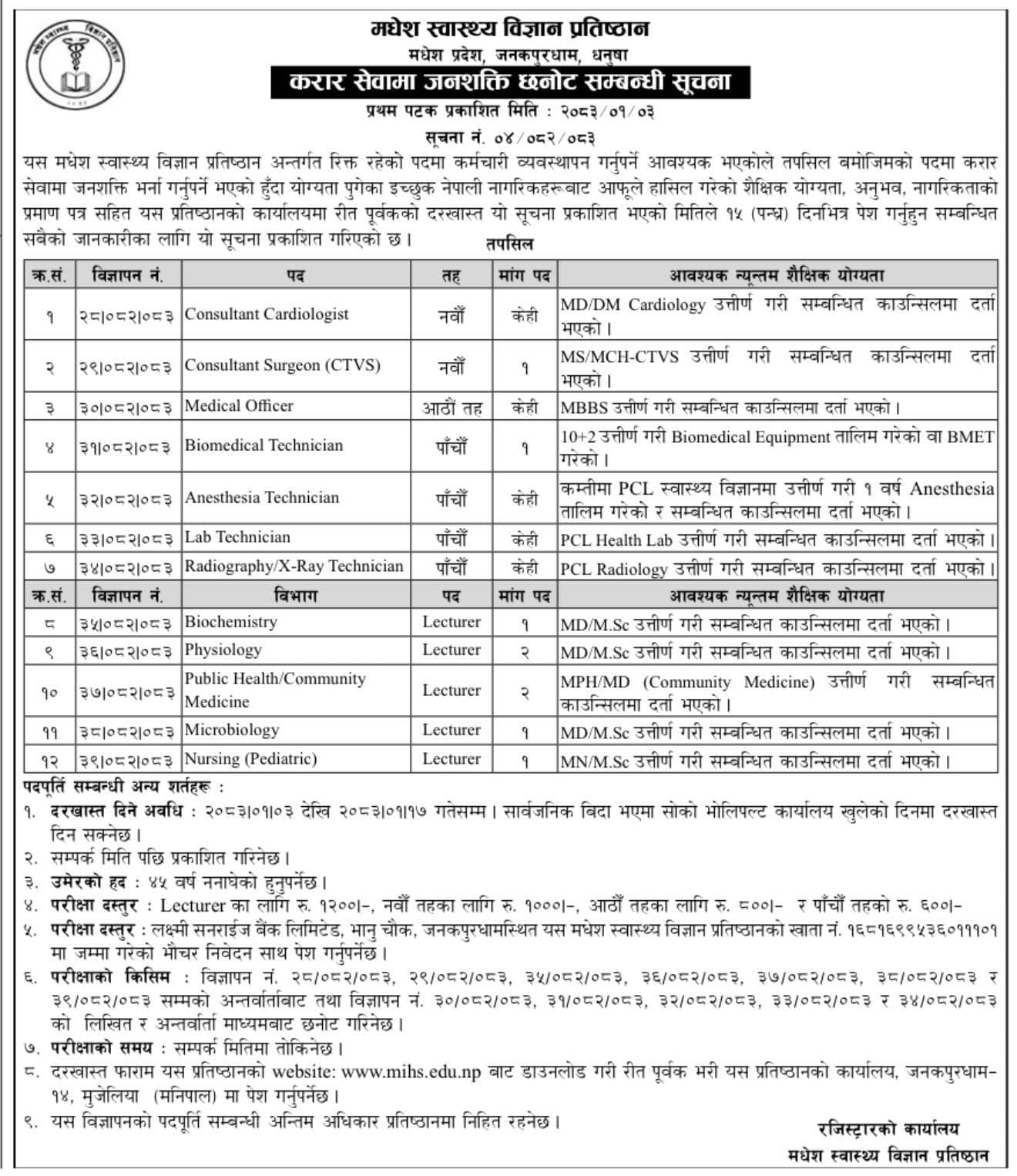 Madhes Institute of Health Science- Vacancy for Medical officer,Consultants, Nursing Faculties and others