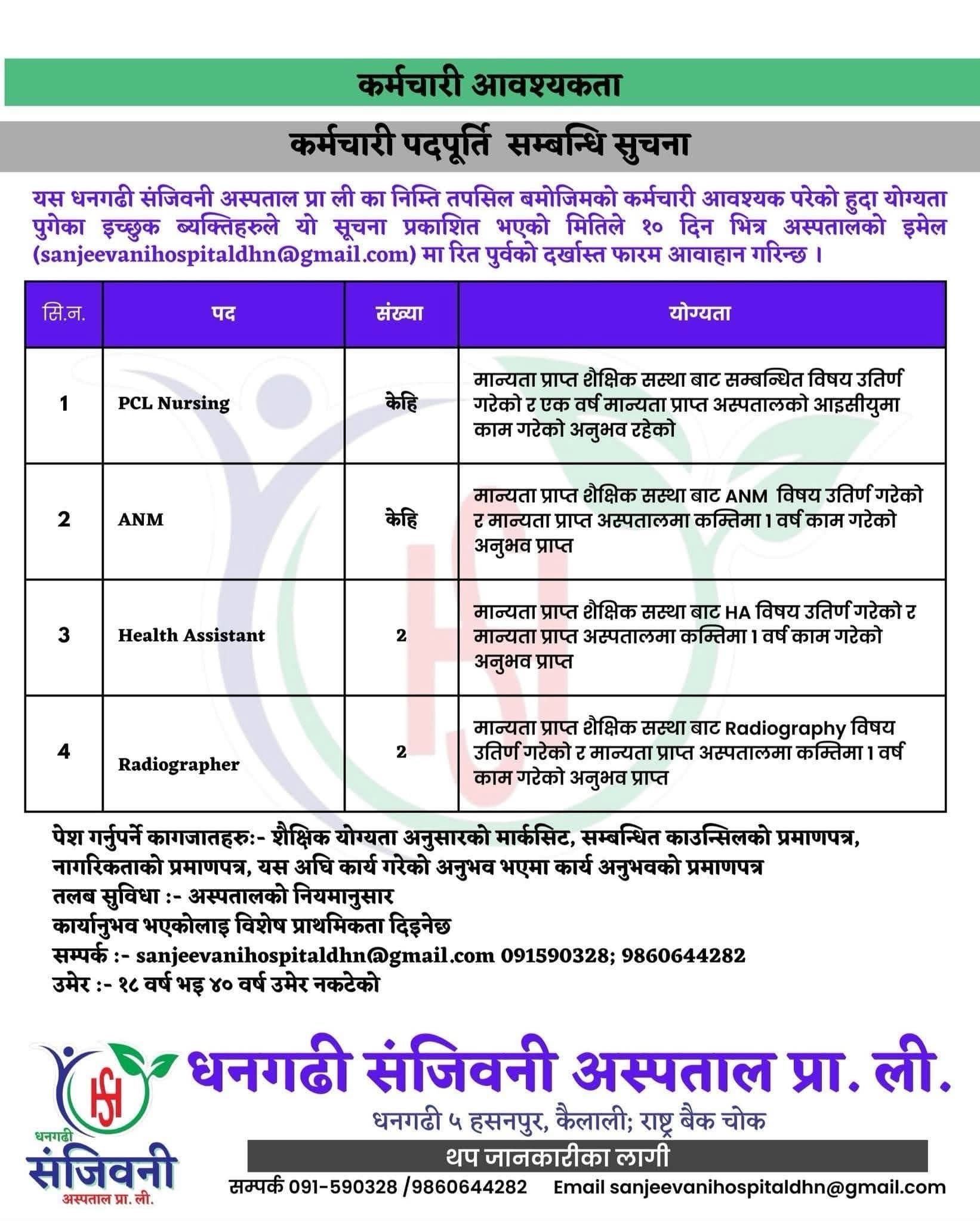 Dhangadhi Sanjeevani Hospital - Vacancy for Staff Nurse, ANM, H.A. and Radiography Radiographers
