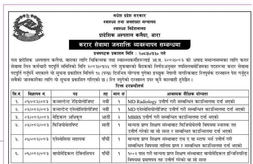 Madhesh Province,Provincial Hospital, KalaiyaVacancy for various posts in Health Sector