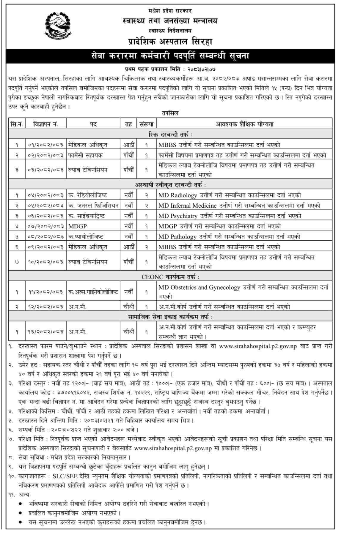 Madhesh Provincial Govt. Siraha Hospital - Vacancy for Medical positions