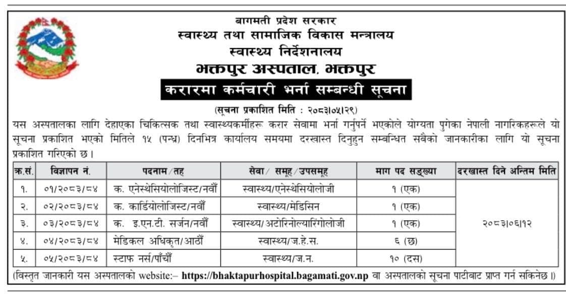 Bhaktapur Hospital: Vacancy for Consultants, Medical_Officer(6) and Staff_Nurse(10)