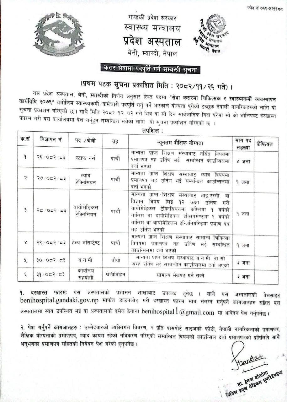Province Hospital Beni Announces Vacancy