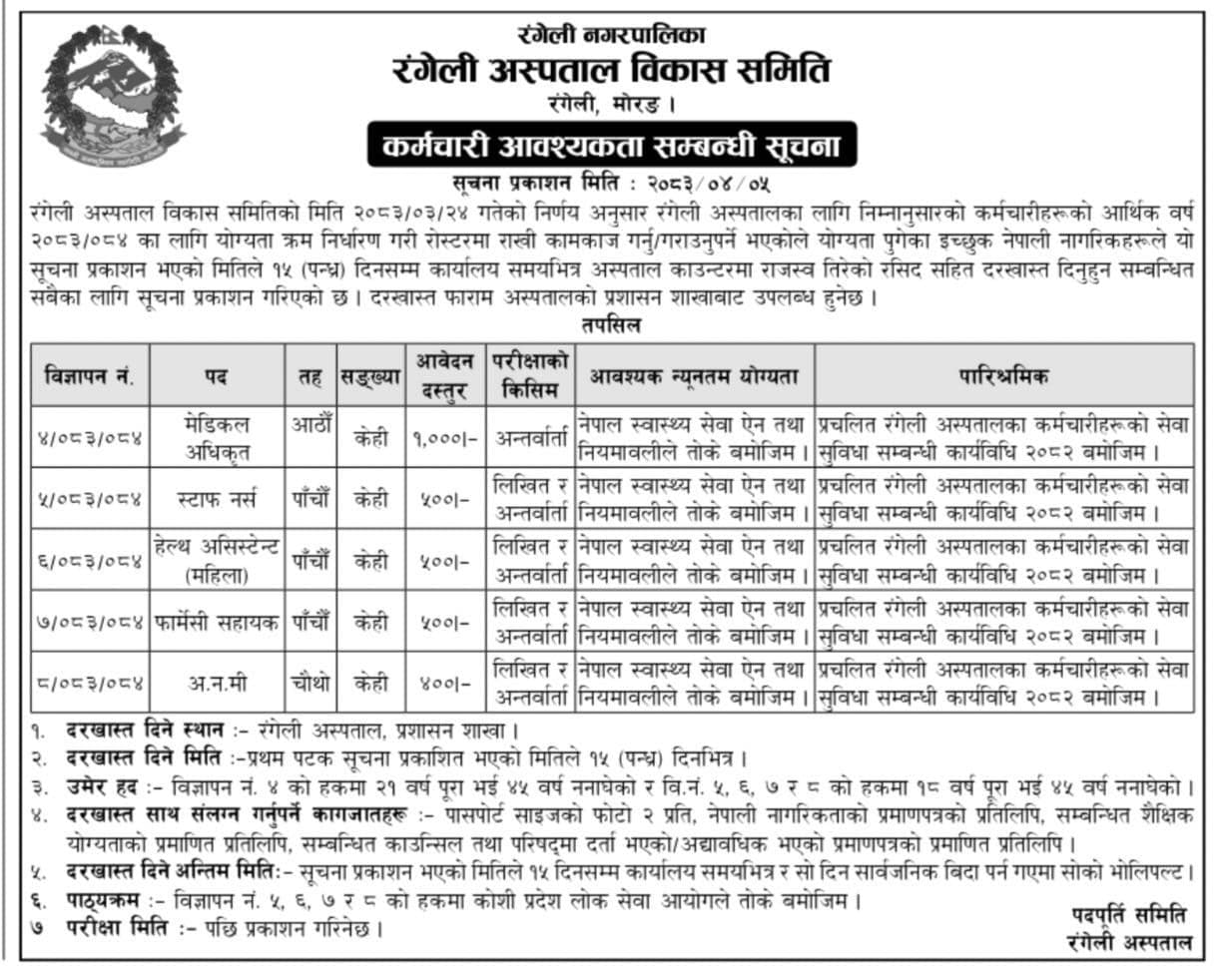 रंगेली अस्पताल मोरङ: Vacancy for Consultants, Medical Officer, Staff Nurse, H.A. Pharmacy Assistant and ANM