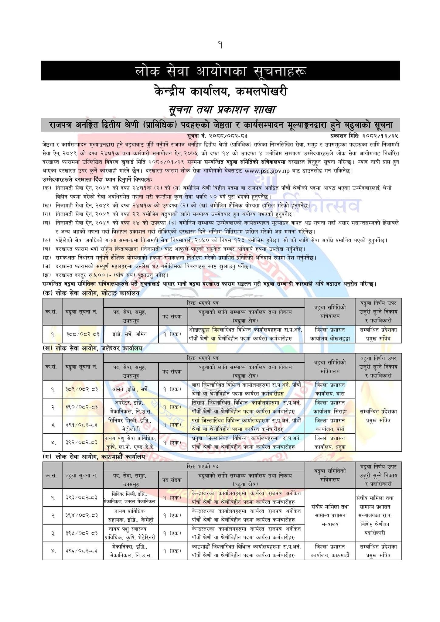 Federal PSC -Vacancy for 4th level Technical and non Technical