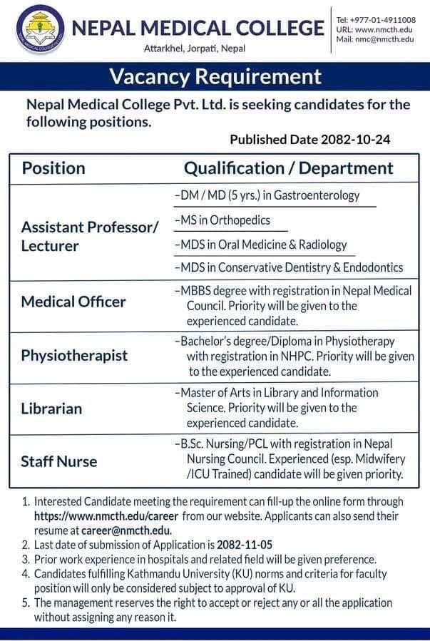 Vacancy in the Health Sector Assorted 2082.10.27
