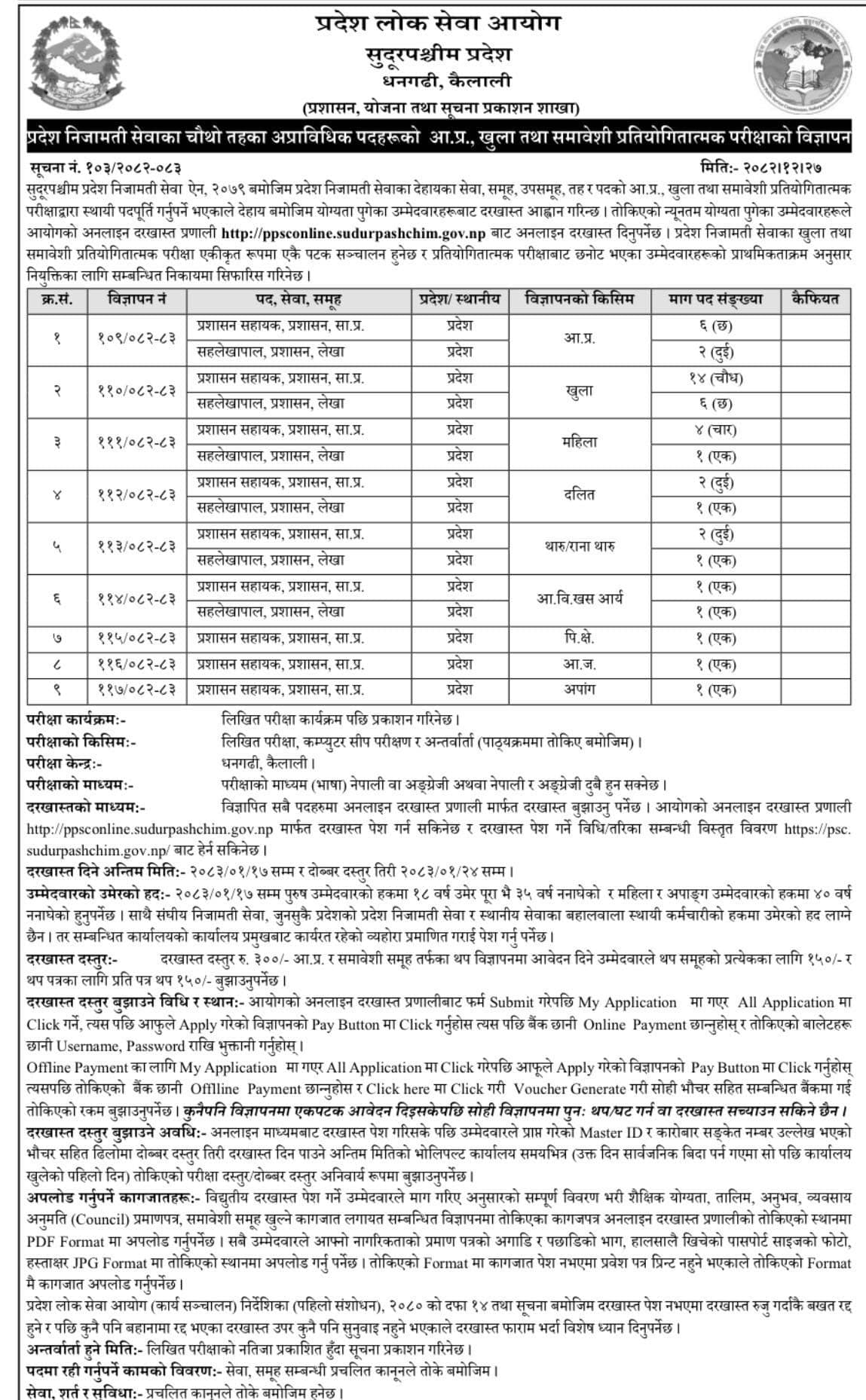 Sudurpaschim Province PSC- Vacancy for 4th level Health posts and others