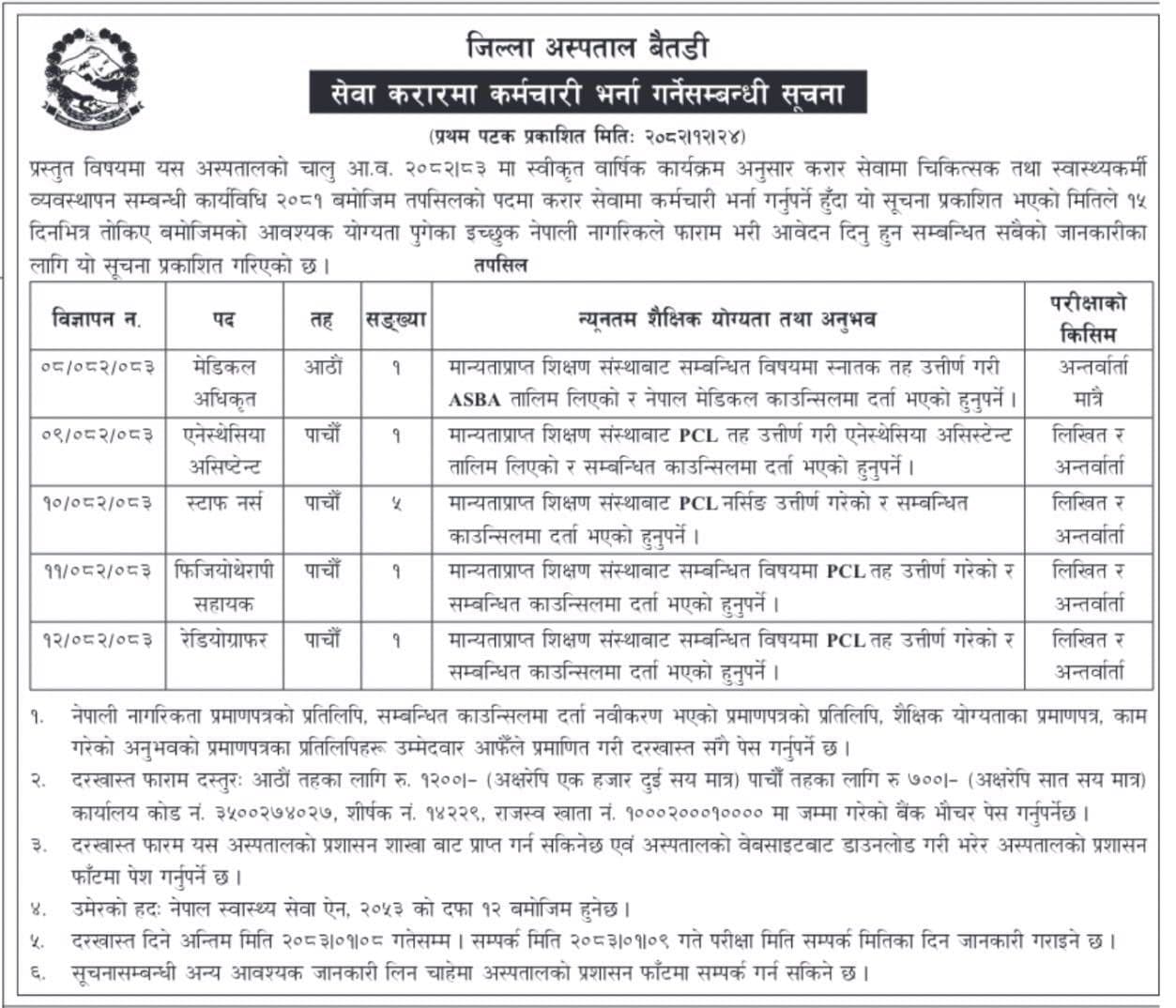 Baitadi Hospital- Vacancy for MO, SN and others