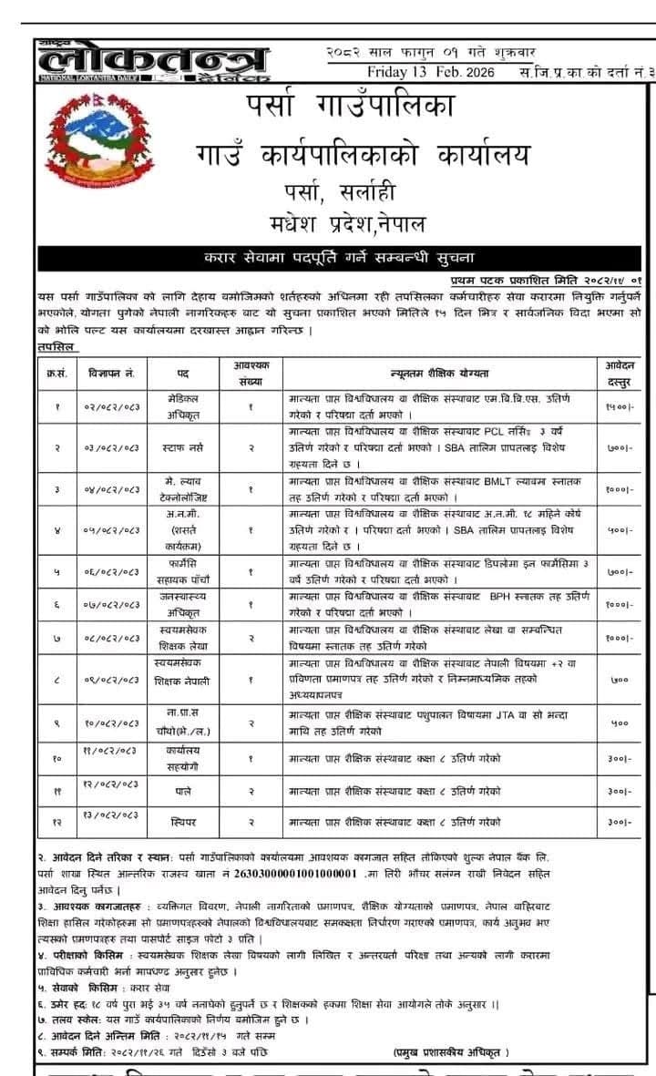 Parsa Rural Municipality, vacancy for Medical Officer, Staff Nurse, PHO, Lab Technologist, Pharmacy Asst, ANM etc