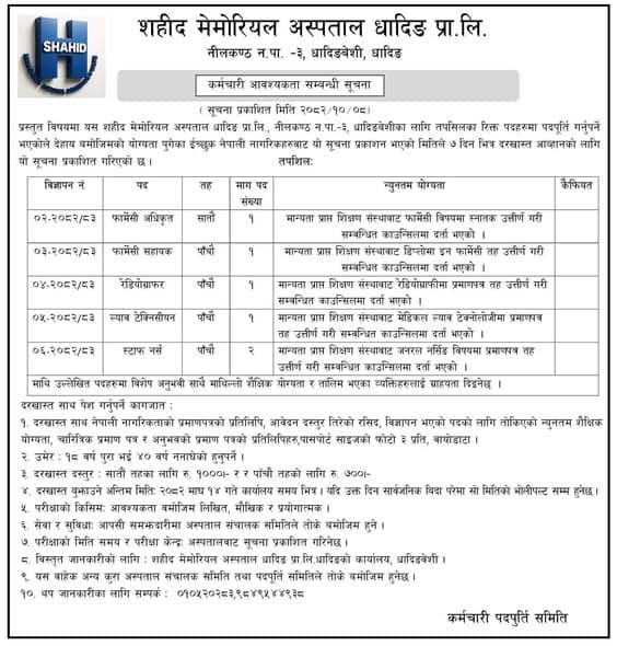 Shahid Memorial Hospital Vacancy Announcement