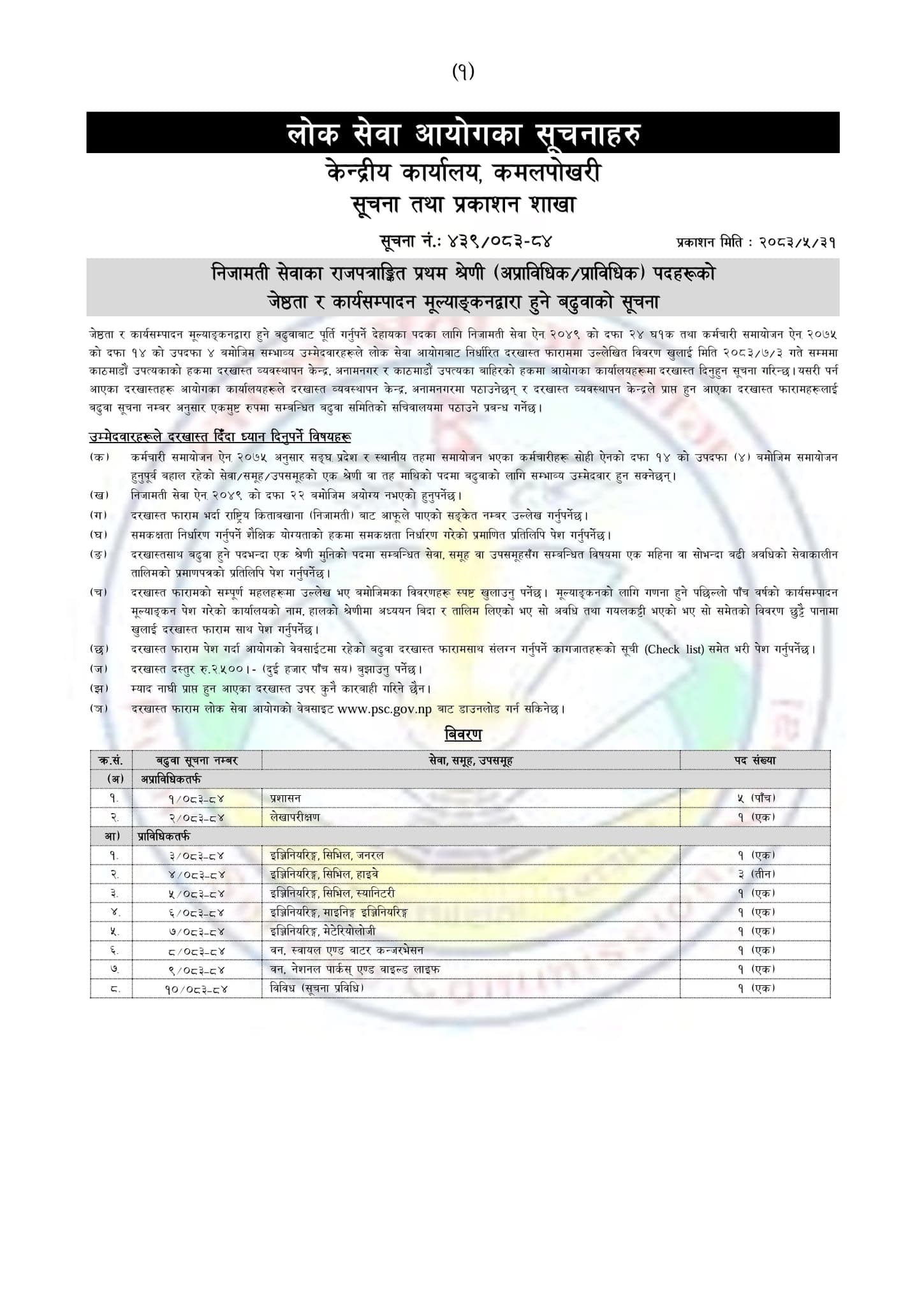 Federal PSC: Vacancy for 11th level Health Service posts and others 2083.05.31