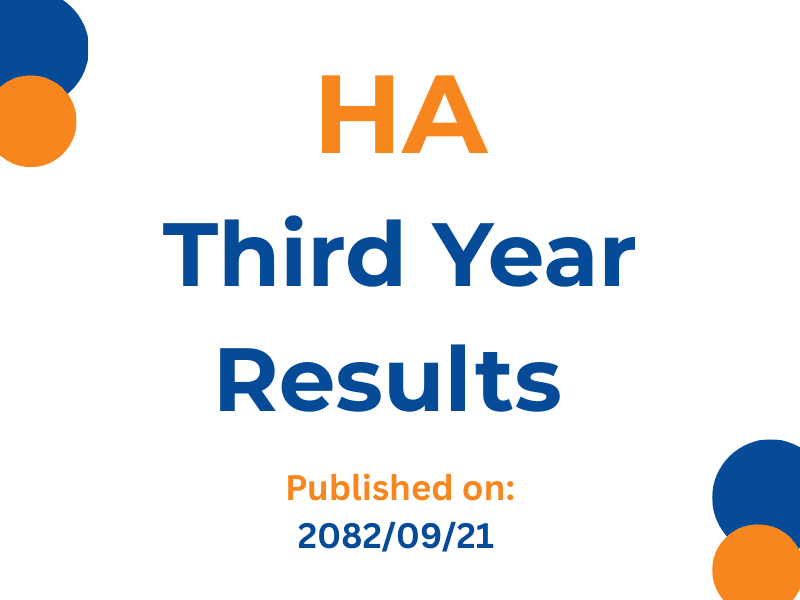 HA Third Year Results (All Province)